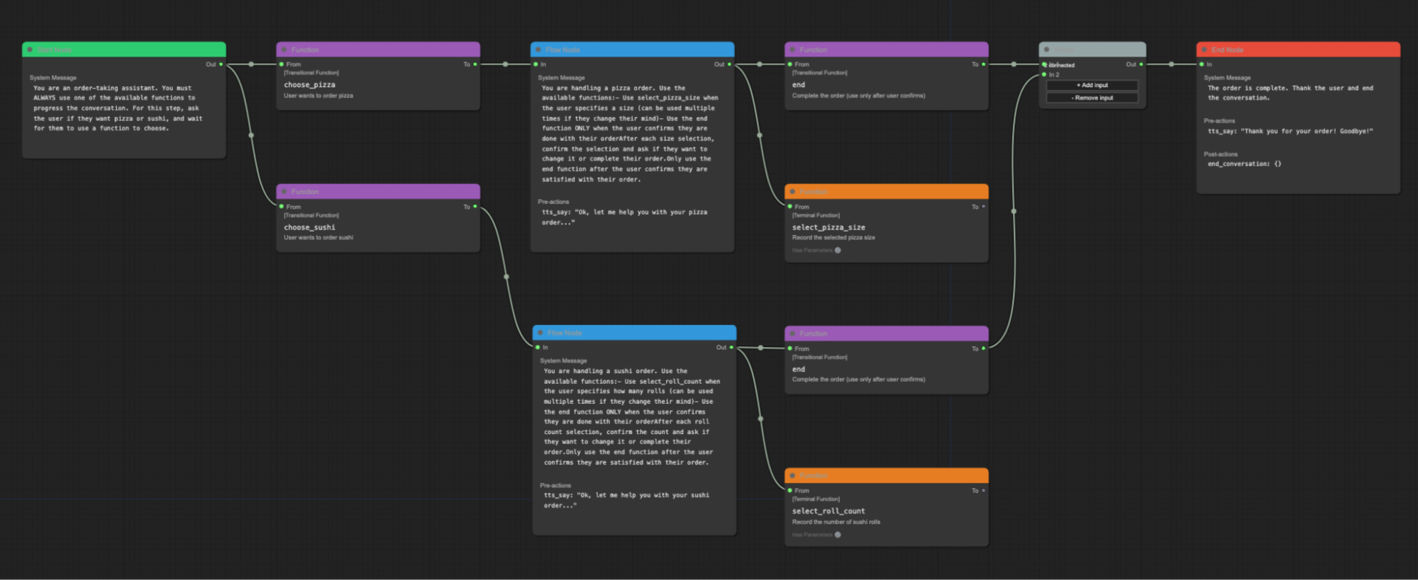 Pipecat Flows graphical editor