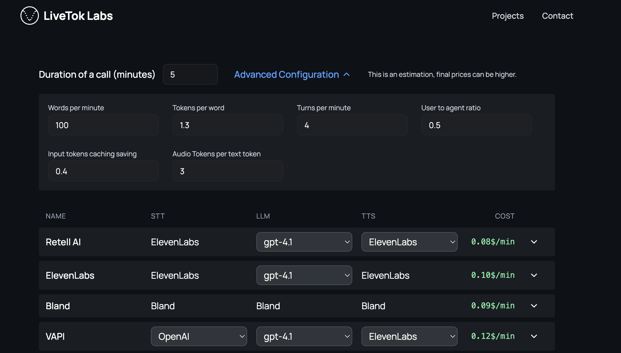 An interactive cost calculator